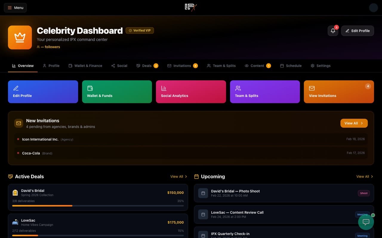Persona Dashboards — Agency, Celebrity, Charity, Crew preview