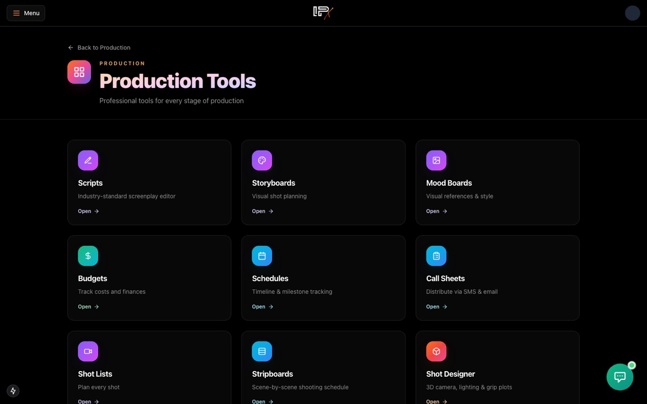Inside the production toolkit